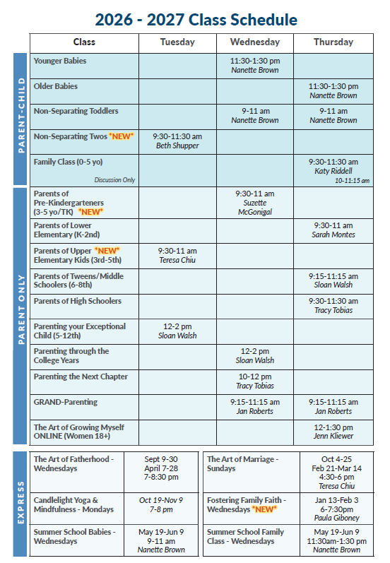 class schedule